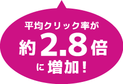 平均クリック率が2.8倍に増加！