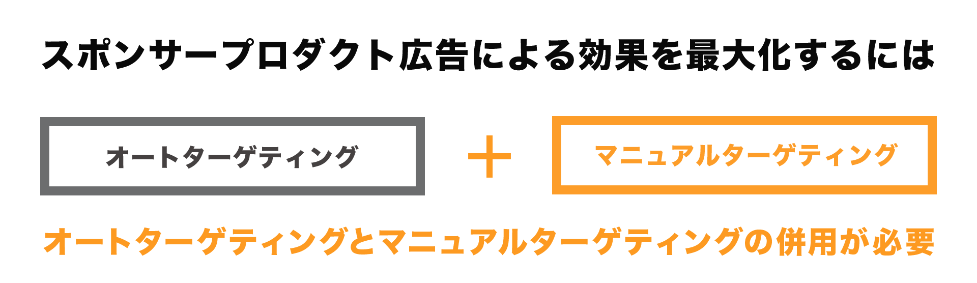 スポンサープロダクト広告による効果を最大化するには