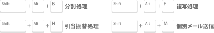 ショートカットキー
