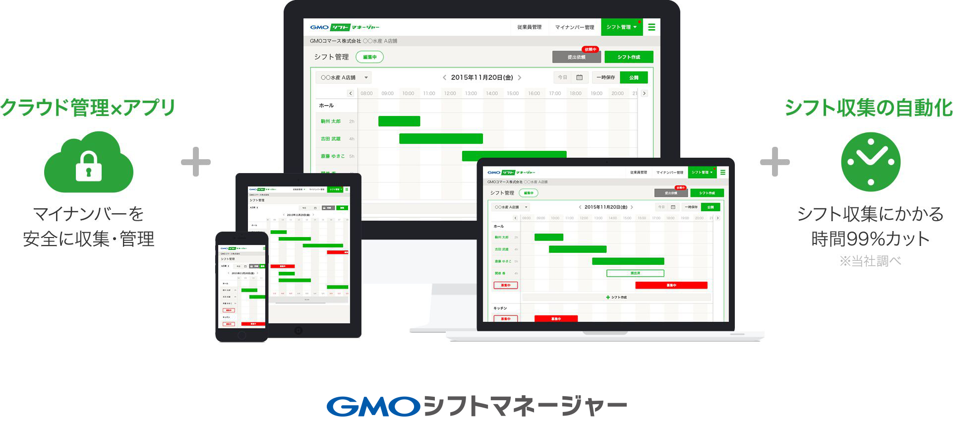 Gmoシフトマネージャー Gmoコマース株式会社