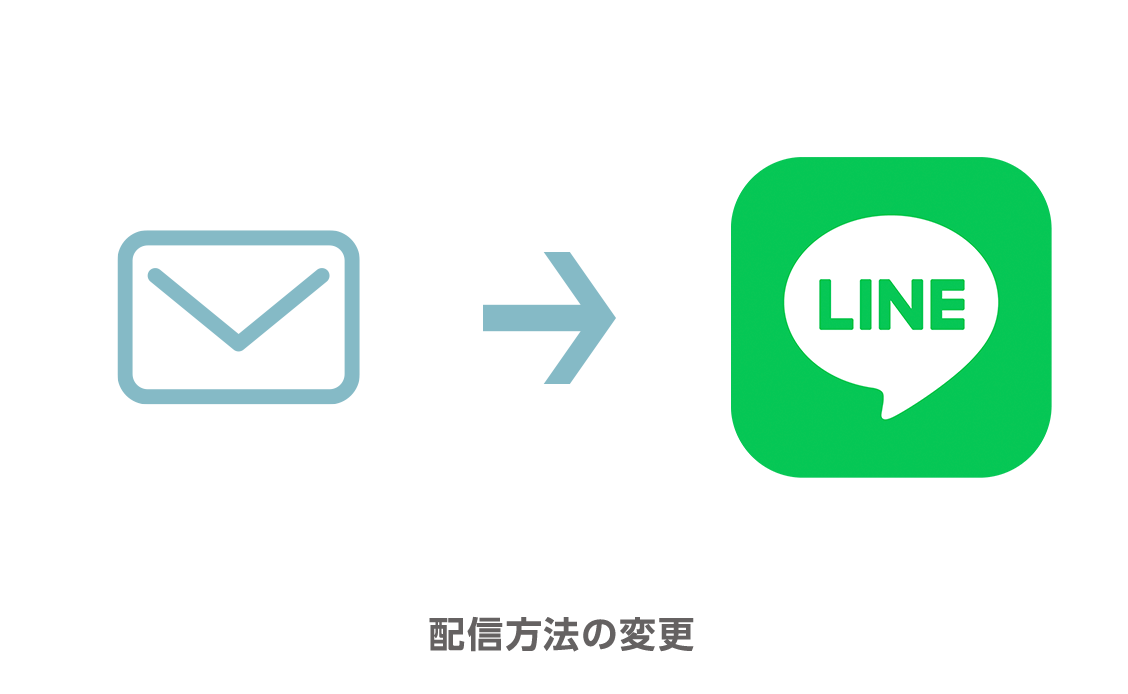 メルマガからLINEへ