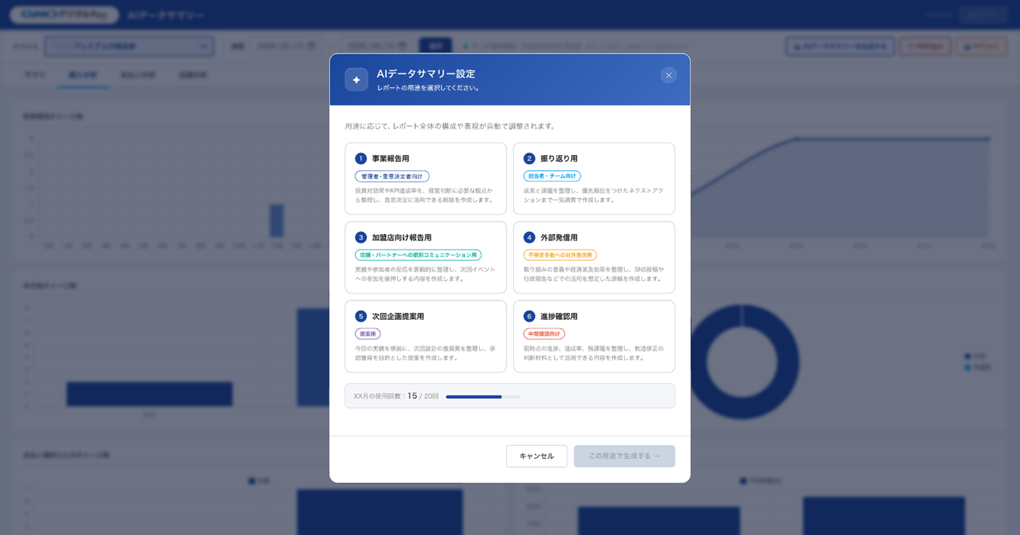 AIデータサマリー設定画面：6つの用途別レポートを選択できる
